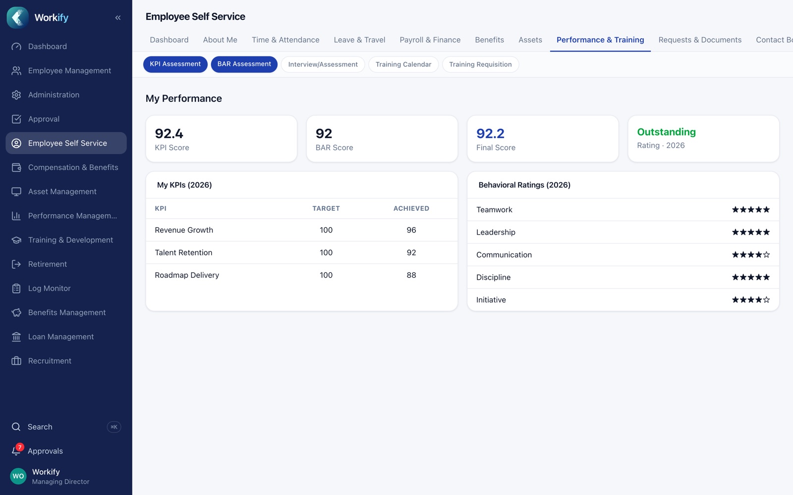 Workify performance management